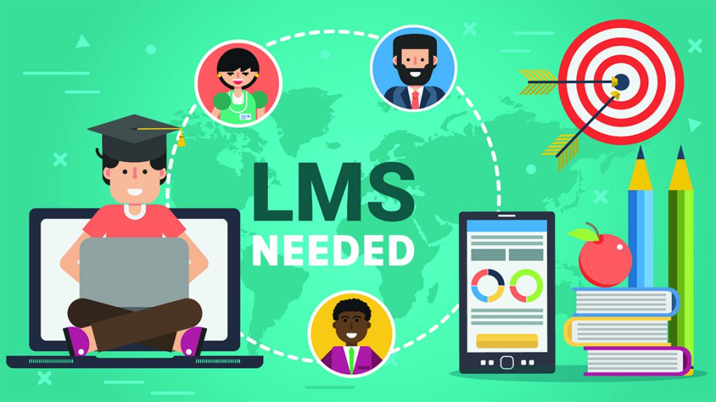 Learning Management System LMS